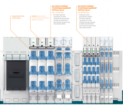 Poistkové odpínače QUADRON 185Power Speed
