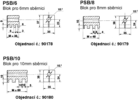 Schéma bloků PSB