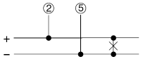 Schémata připojení oddělovače normalizovaných signálů TUA 2.2