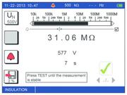 C.A 6116N, C.A 6117 - Meranie izolačného odporu