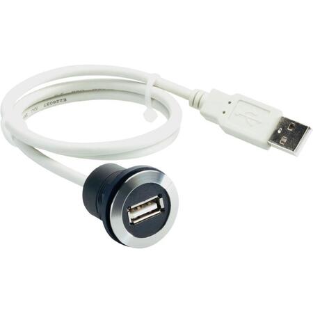 RRJ_USB