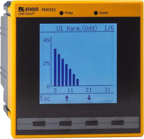 PEM353-P - Digitálny panelový multimeter a analyzátor siete - #7