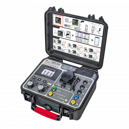 MI SPEKTER CST-322 - Analyzátor na testovanie nabíjacích staníc