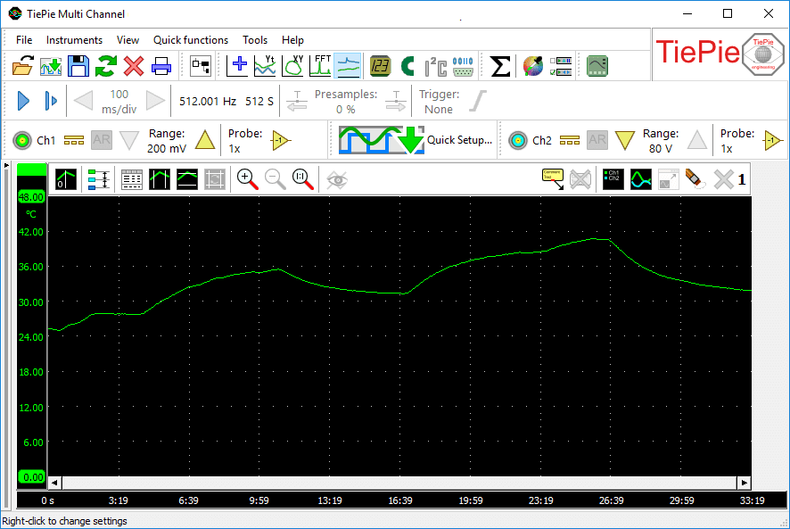 Príslušenstvo SW TiePie - 14