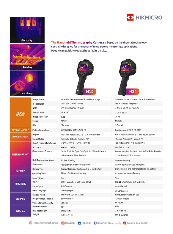 HIKMICRO M - Termokamera_flyer_09